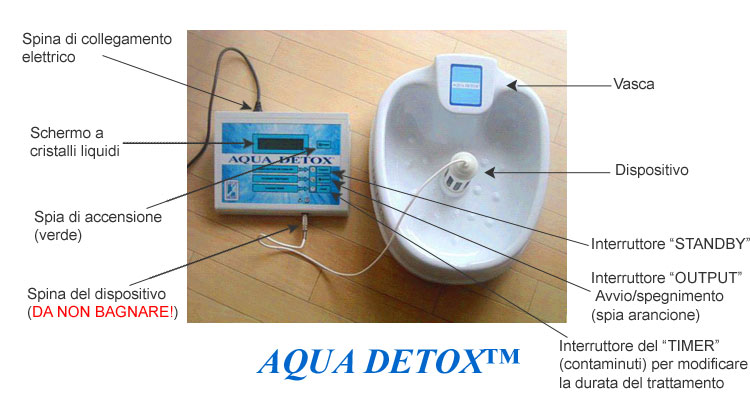 Una foto del'apparecchio Aqua Detox